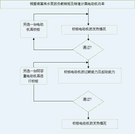 半岛在线注册-半岛(中国) 图片