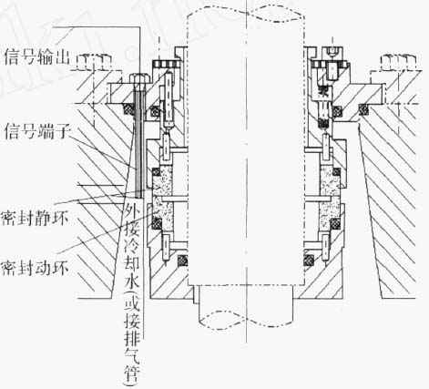 半岛在线注册-半岛(中国),佛山水泵厂,半岛在线注册-半岛(中国)