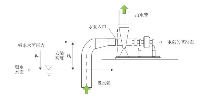 半岛在线注册-半岛(中国)