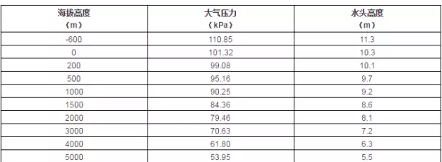 半岛在线注册-半岛(中国)