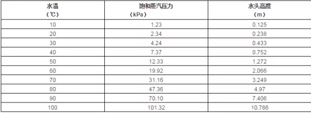 半岛在线注册-半岛(中国)